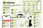 ds seguridadindrive