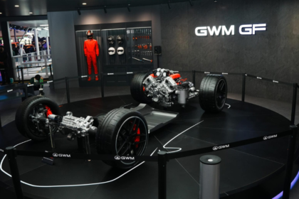 gwm plataforma