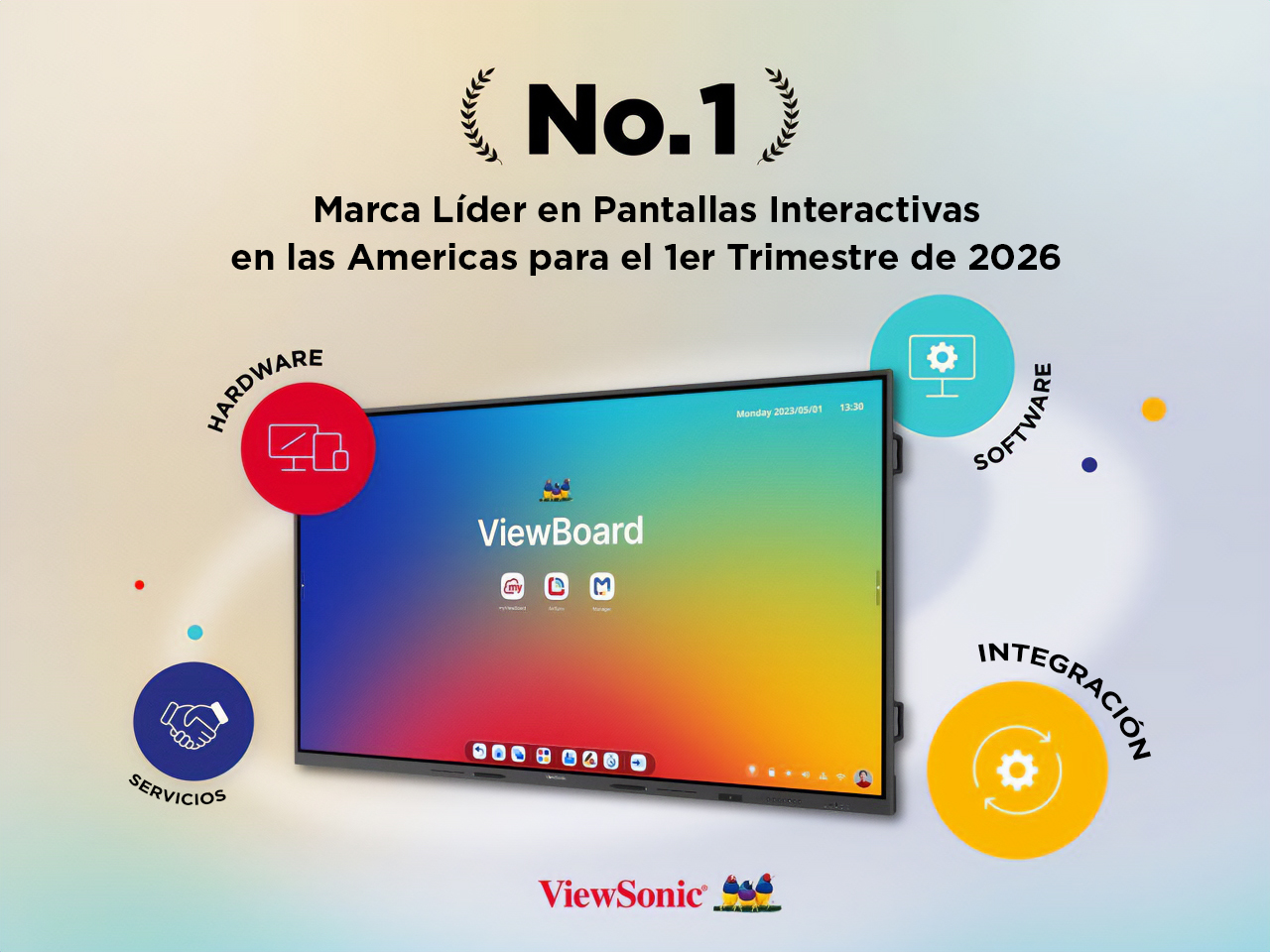 pantallas interactivas